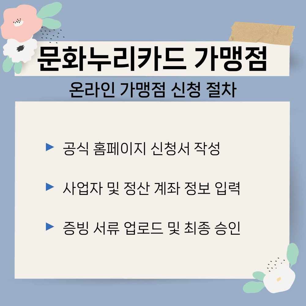 02. 온라인 가맹점 신청 절차.jpg