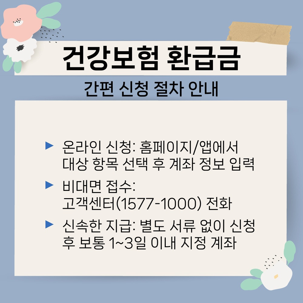 03. 간편 신청 절차 안내.jpg