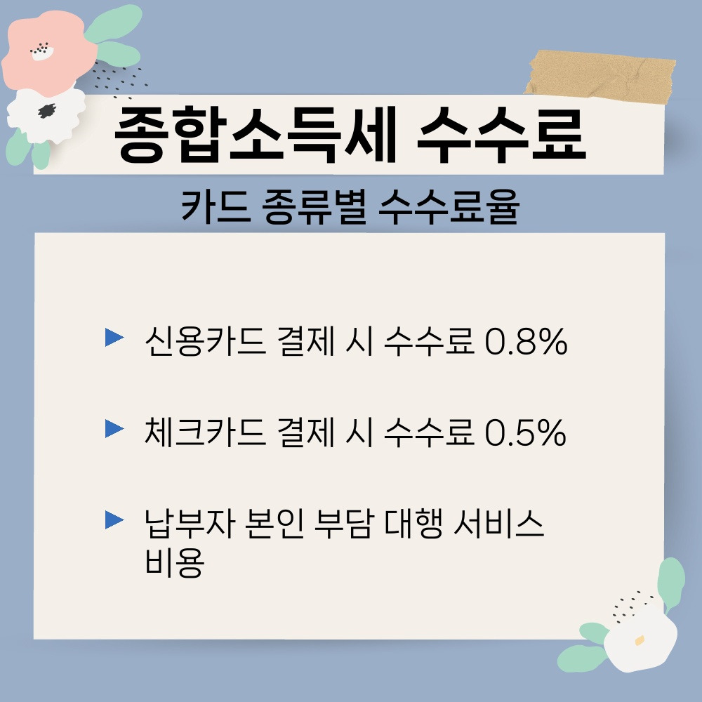 02. 카드 종류별 수수료율.jpg