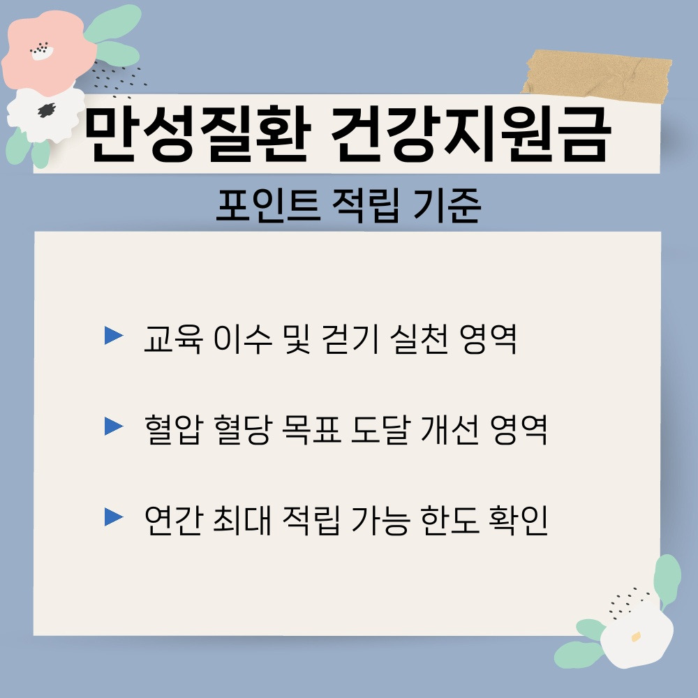 02. 포인트 적립 기준.jpg