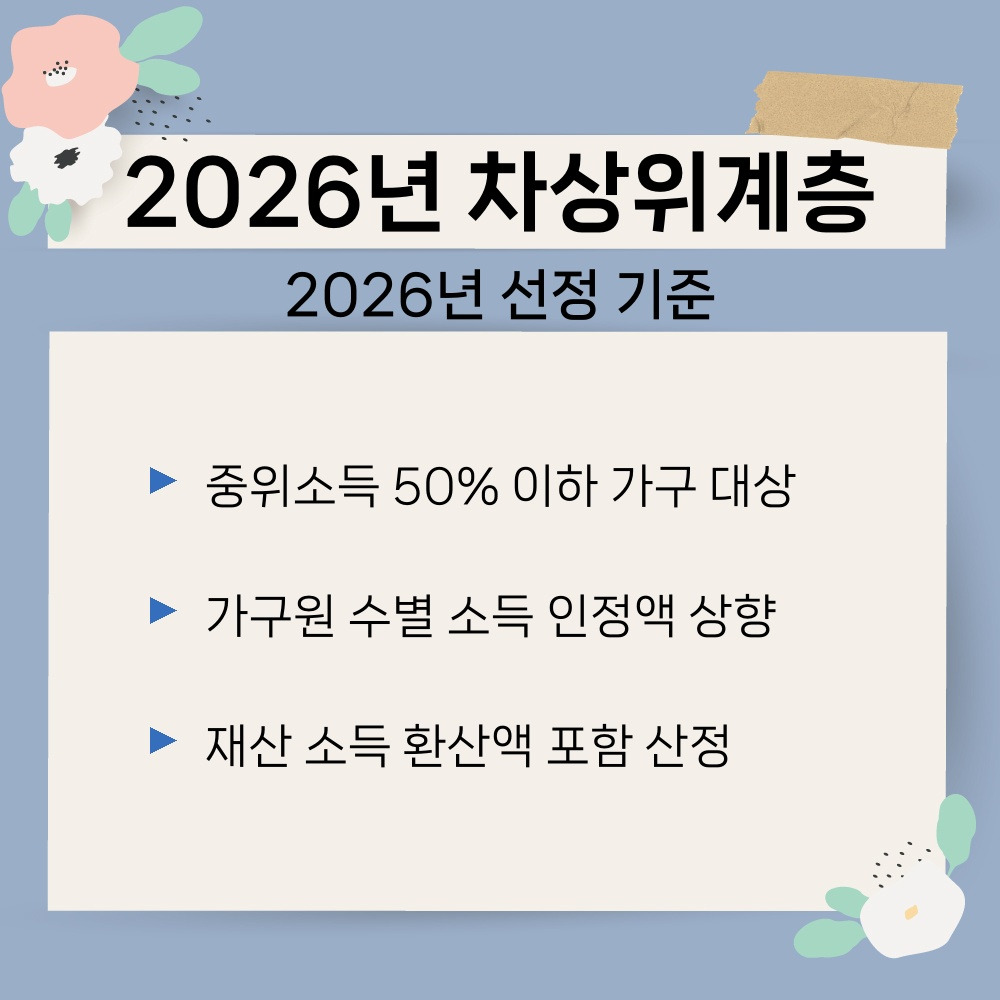 01. 2026년 선정 기준.jpg