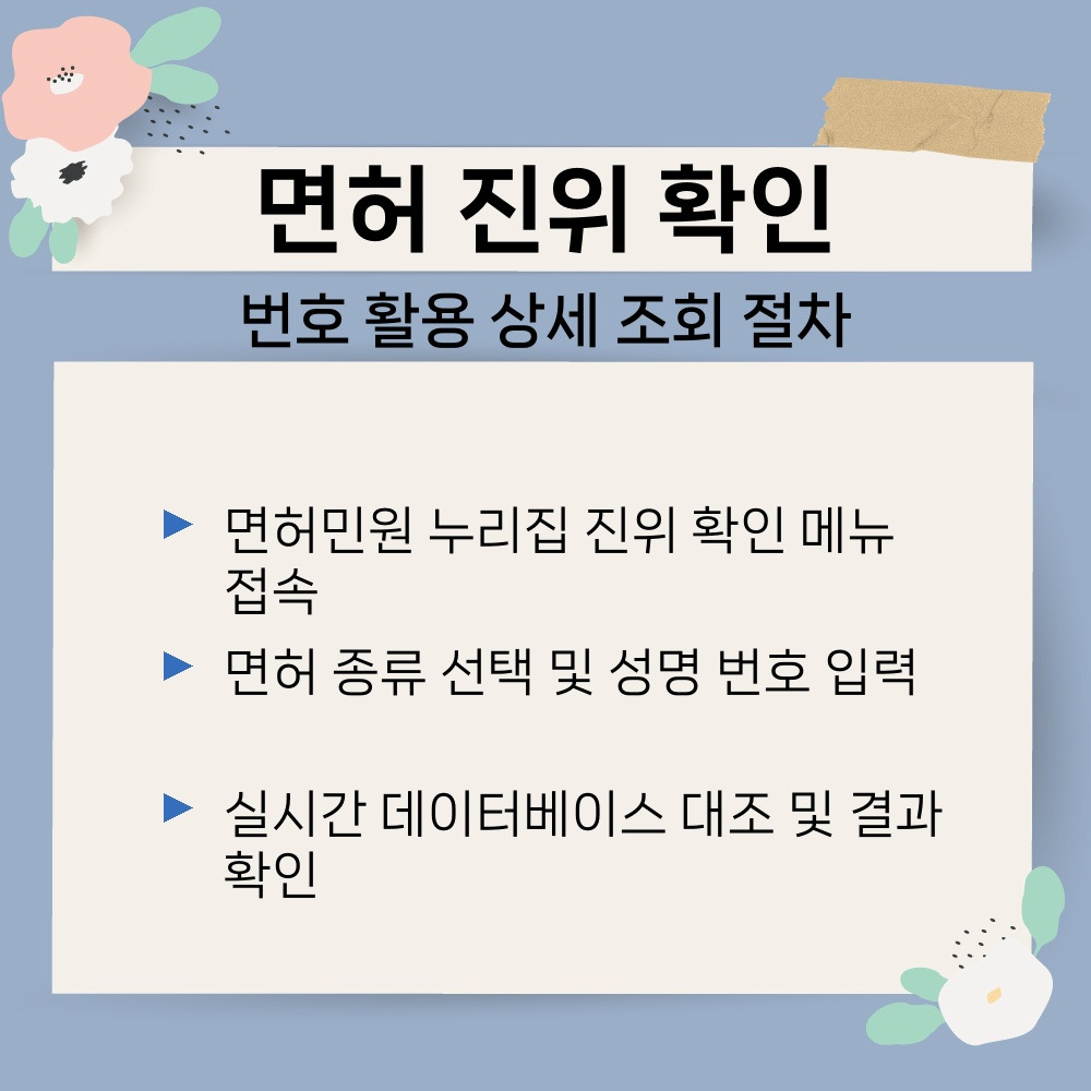 02. 번호 활용 상세 조회 절차.jpg