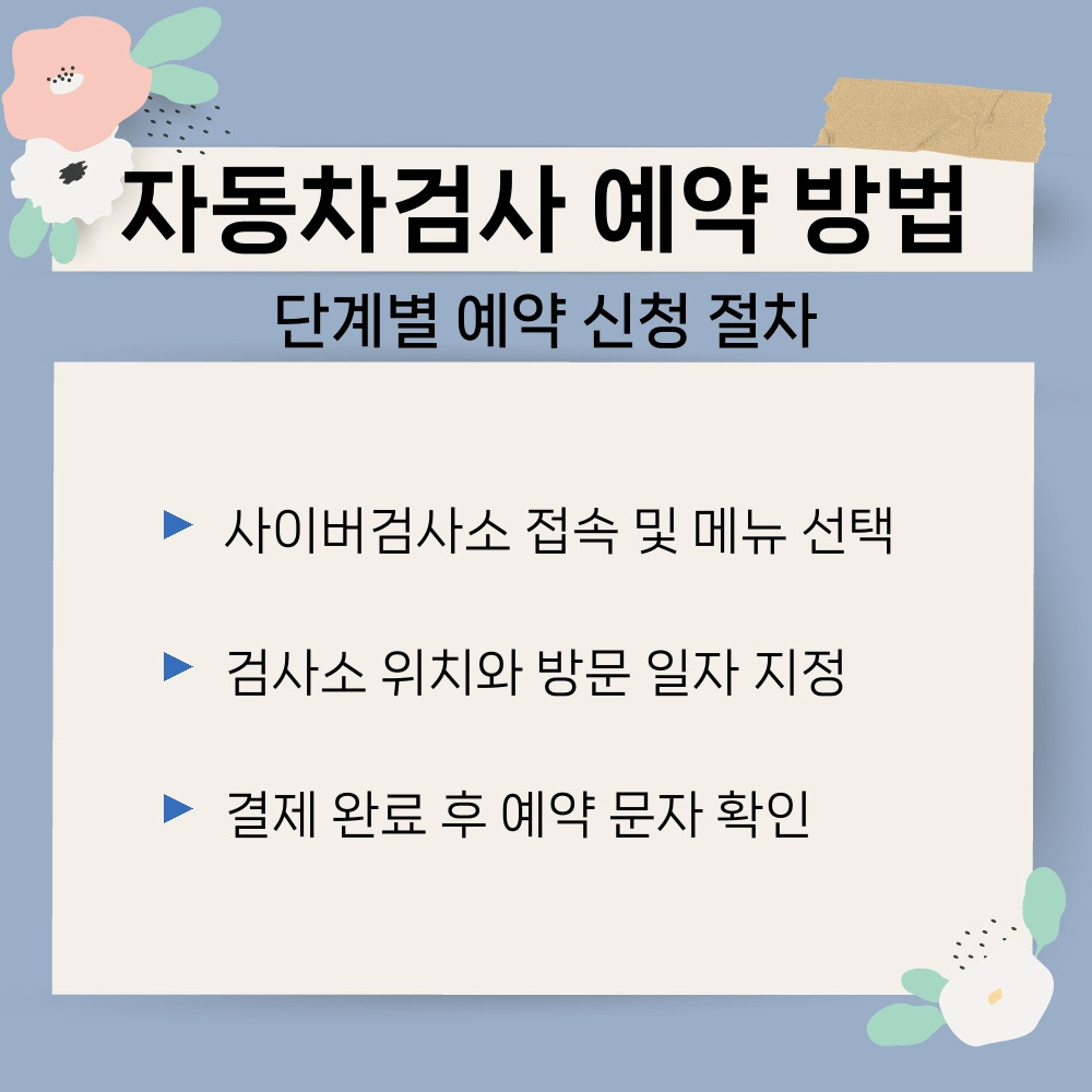 02. 단계별 예약 신청 절차.jpg