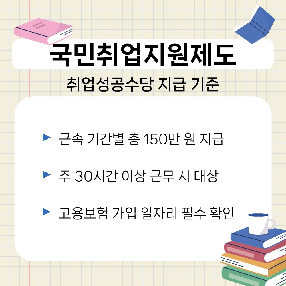 02. 취업성공수당 지급 기준.jpg