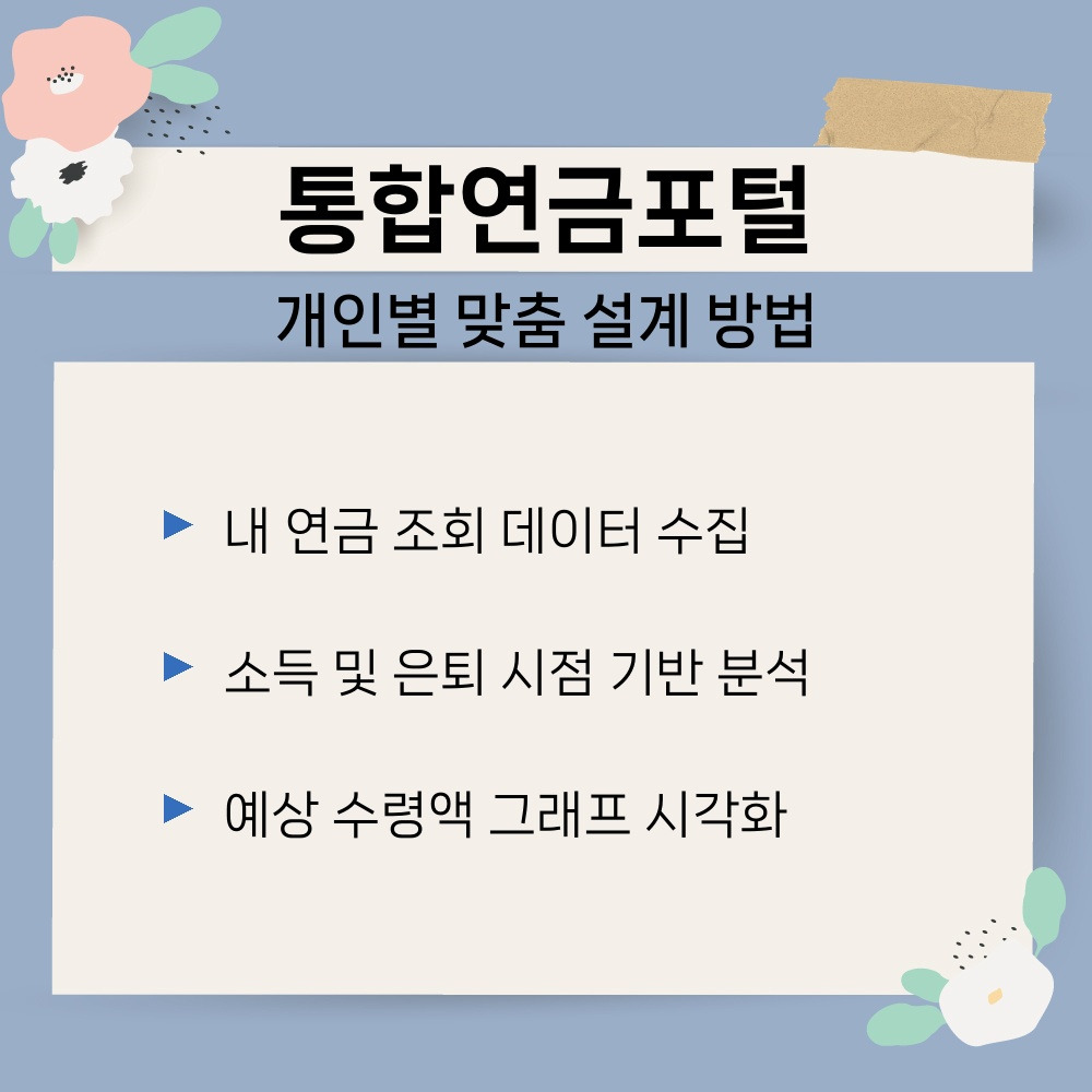 02. 개인별 맞춤 설계 방법.jpg