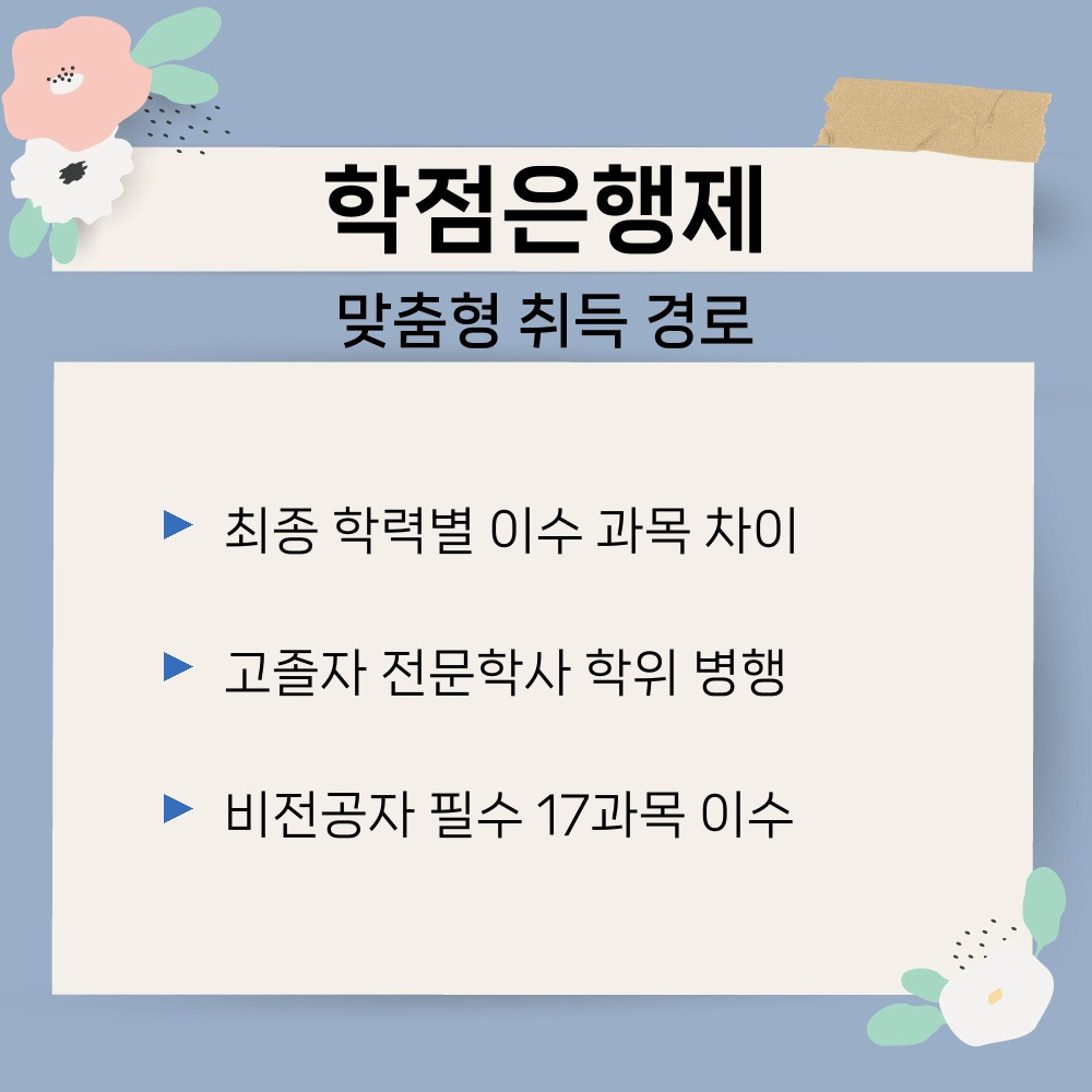 01. 맞춤형 취득 경로.jpg