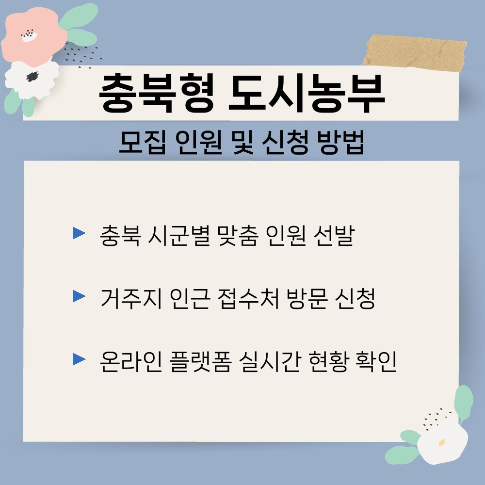 02. 모집 인원 및 신청 방법.jpg
