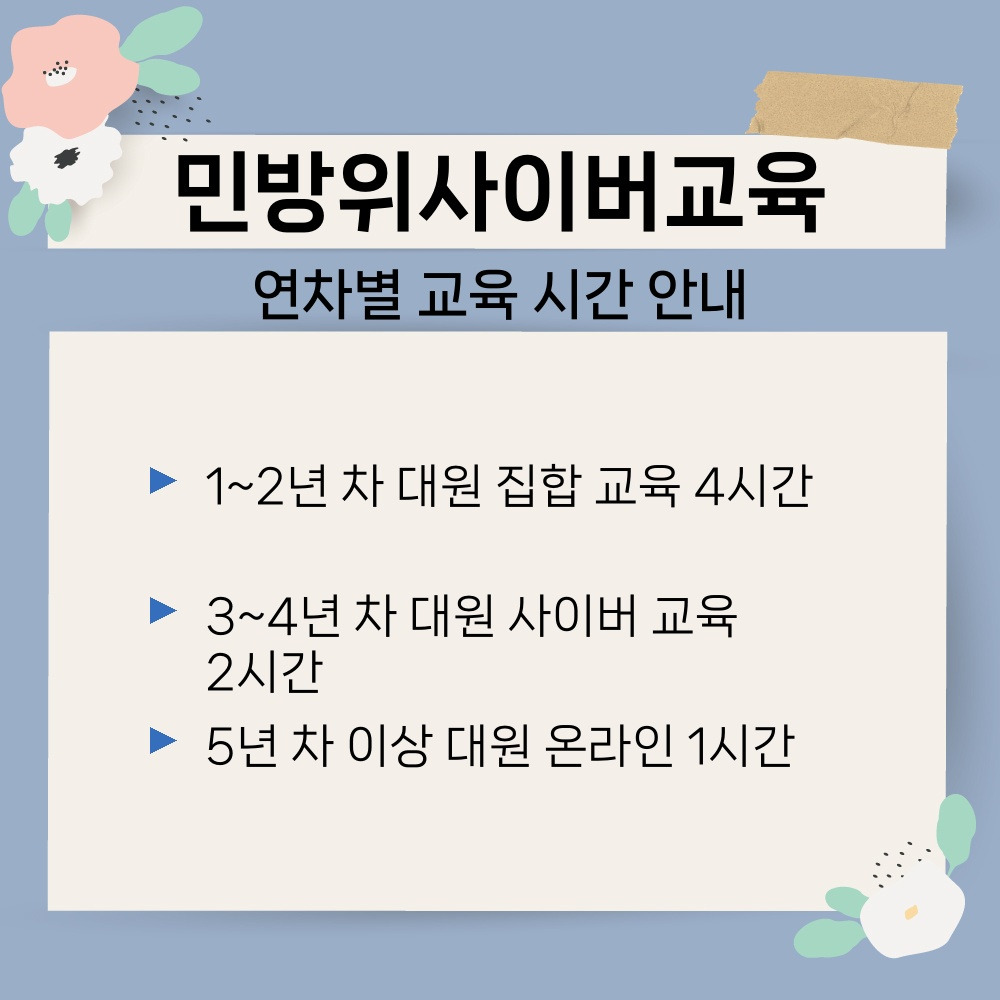 01. 연차별 교육 시간 안내.jpg
