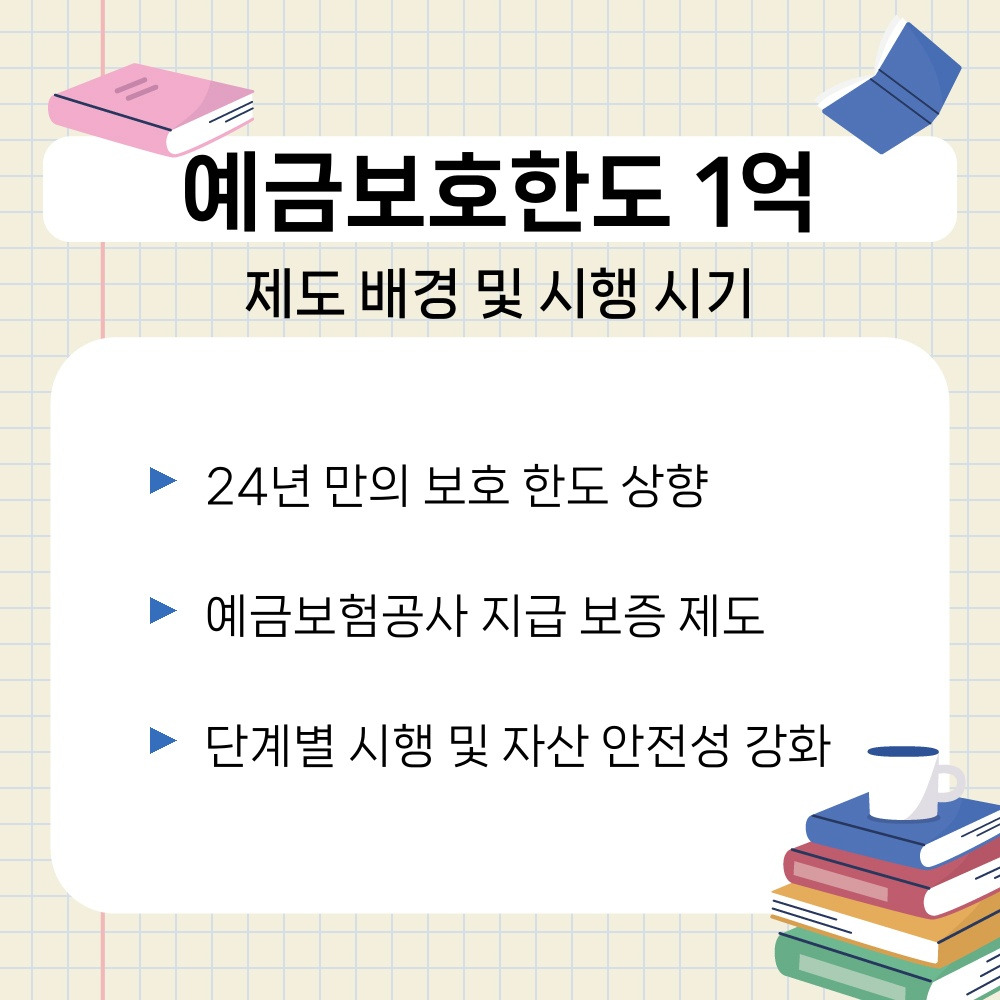 01. 제도 배경 및 시행 시기.jpg