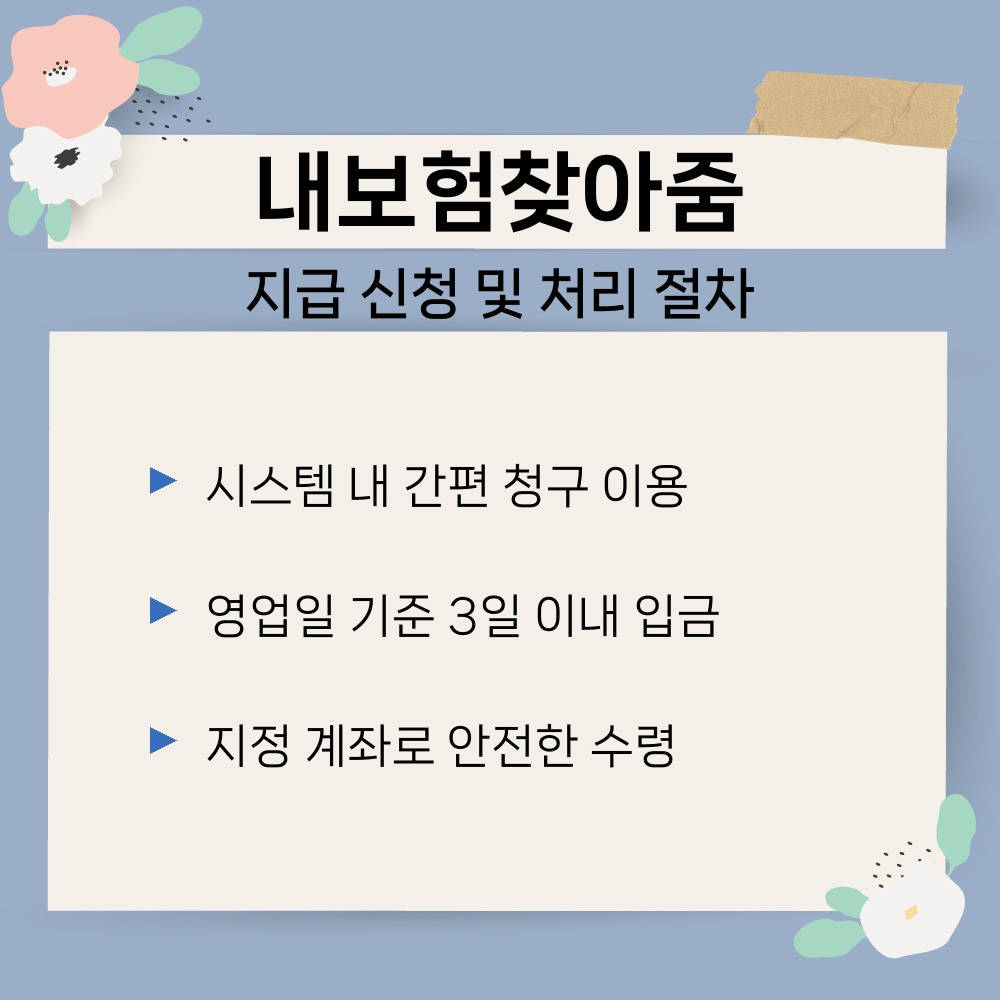 03. 지급 신청 및 처리 절차.jpg