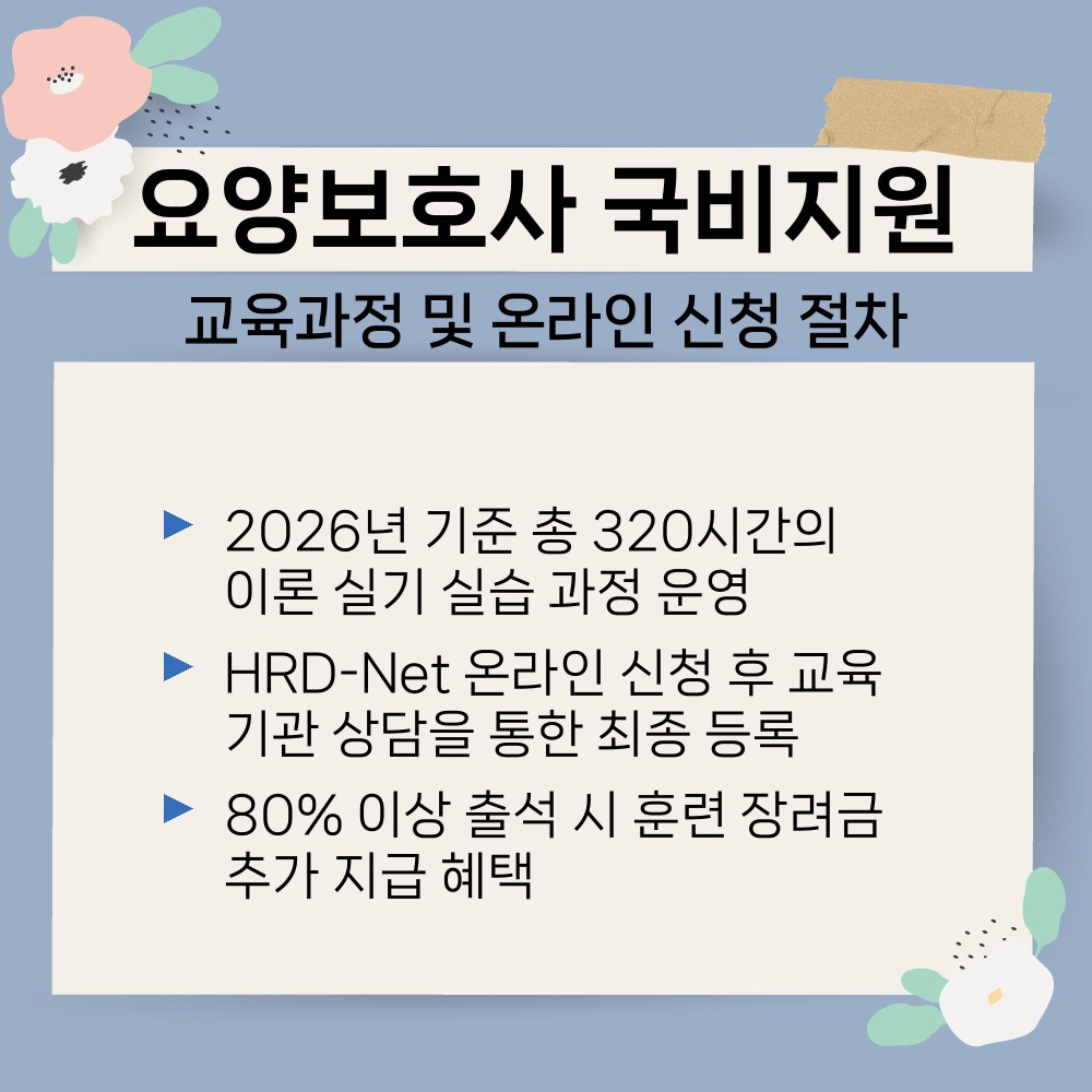 03. 교육과정 및 온라인 신청 절차.jpg