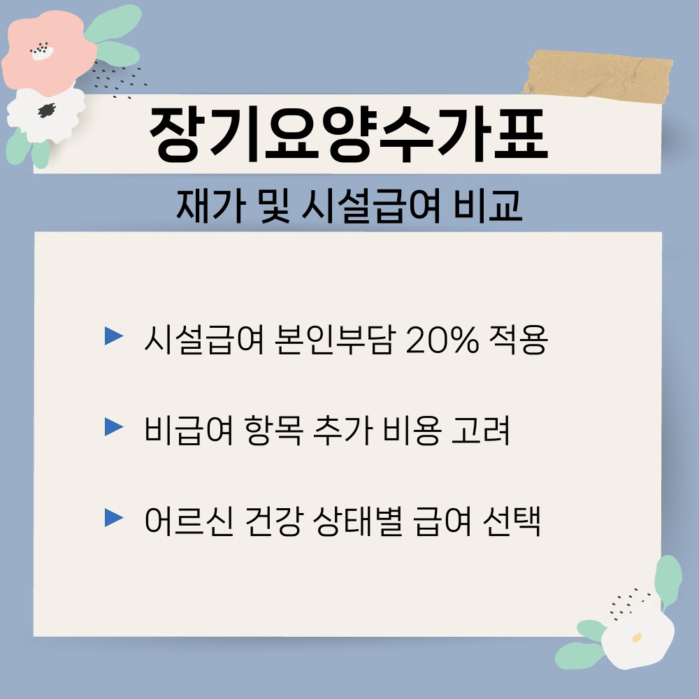 03. 재가 및 시설급여 비교.jpg