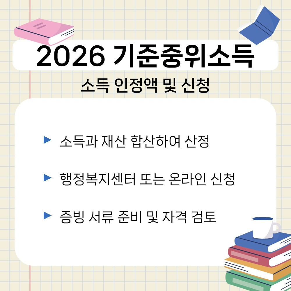 03. 소득 인정액 및 신청.jpg
