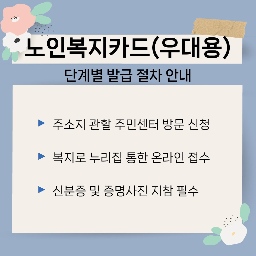 02. 단계별 발급 절차 안내.jpg