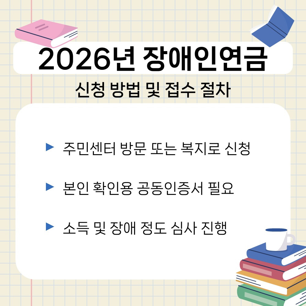 03. 신청 방법 및 접수 절차.jpg