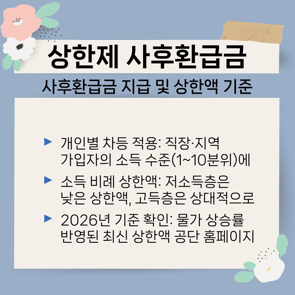 02. 사후환급금 지급 및 상한액 기준.jpg