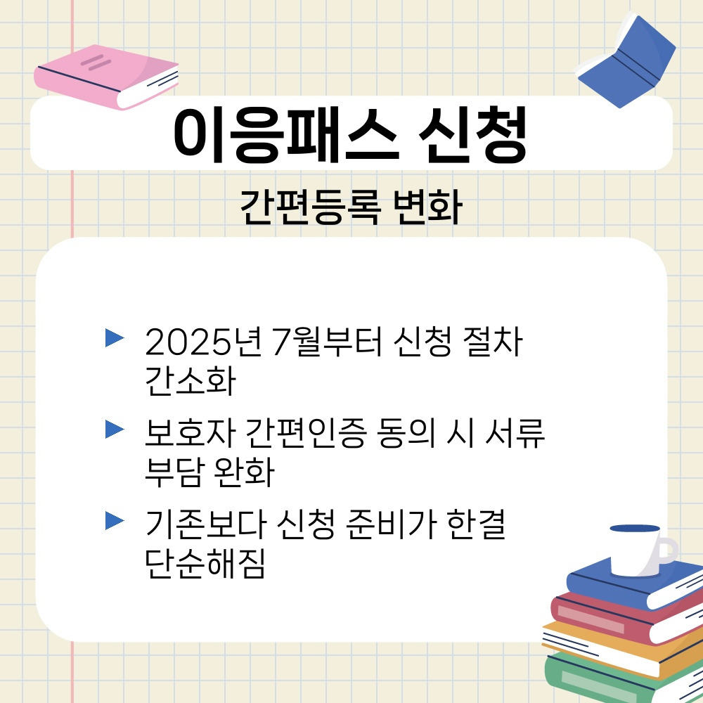 02. 간편등록 변화.jpg