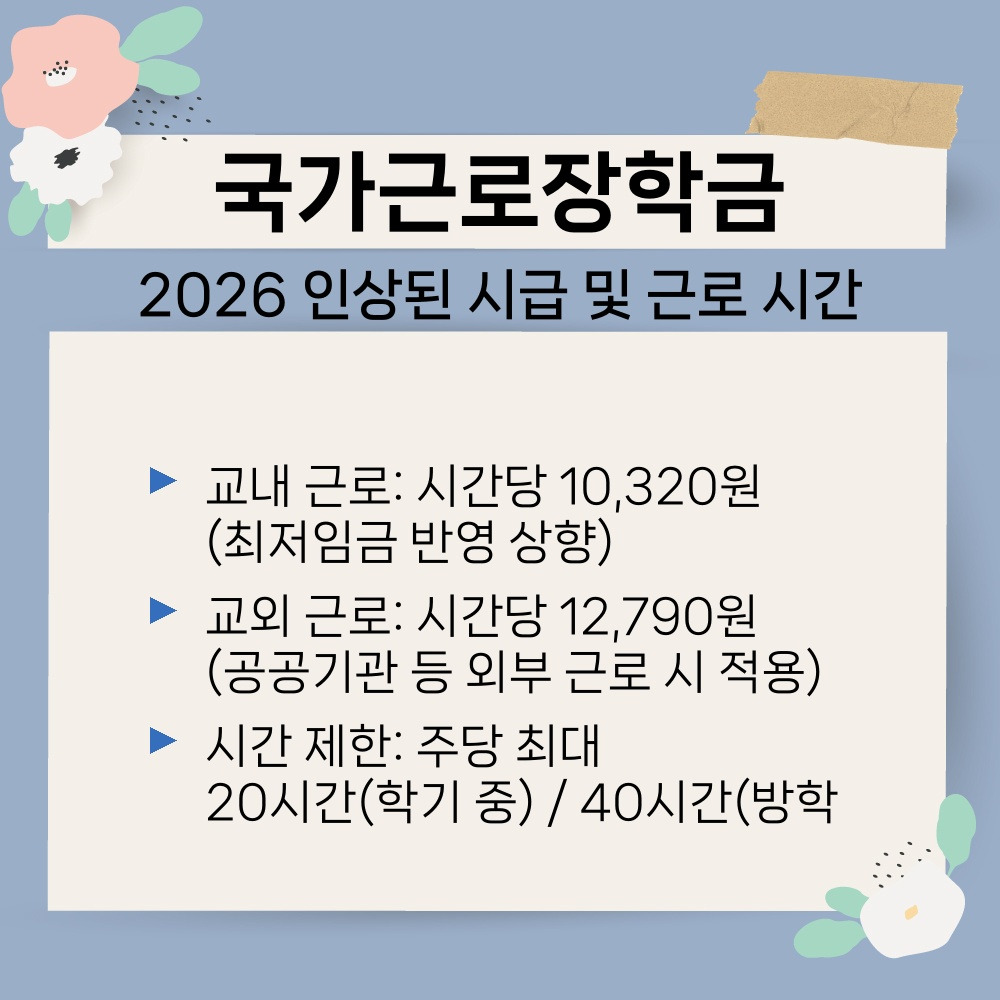 04. 2026 인상된 시급 및 근로 시간.jpg