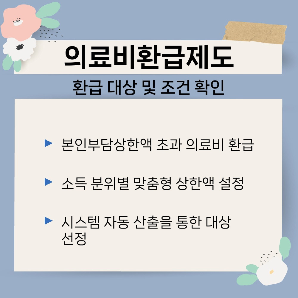 02. 환급 대상 및 조건 확인.jpg