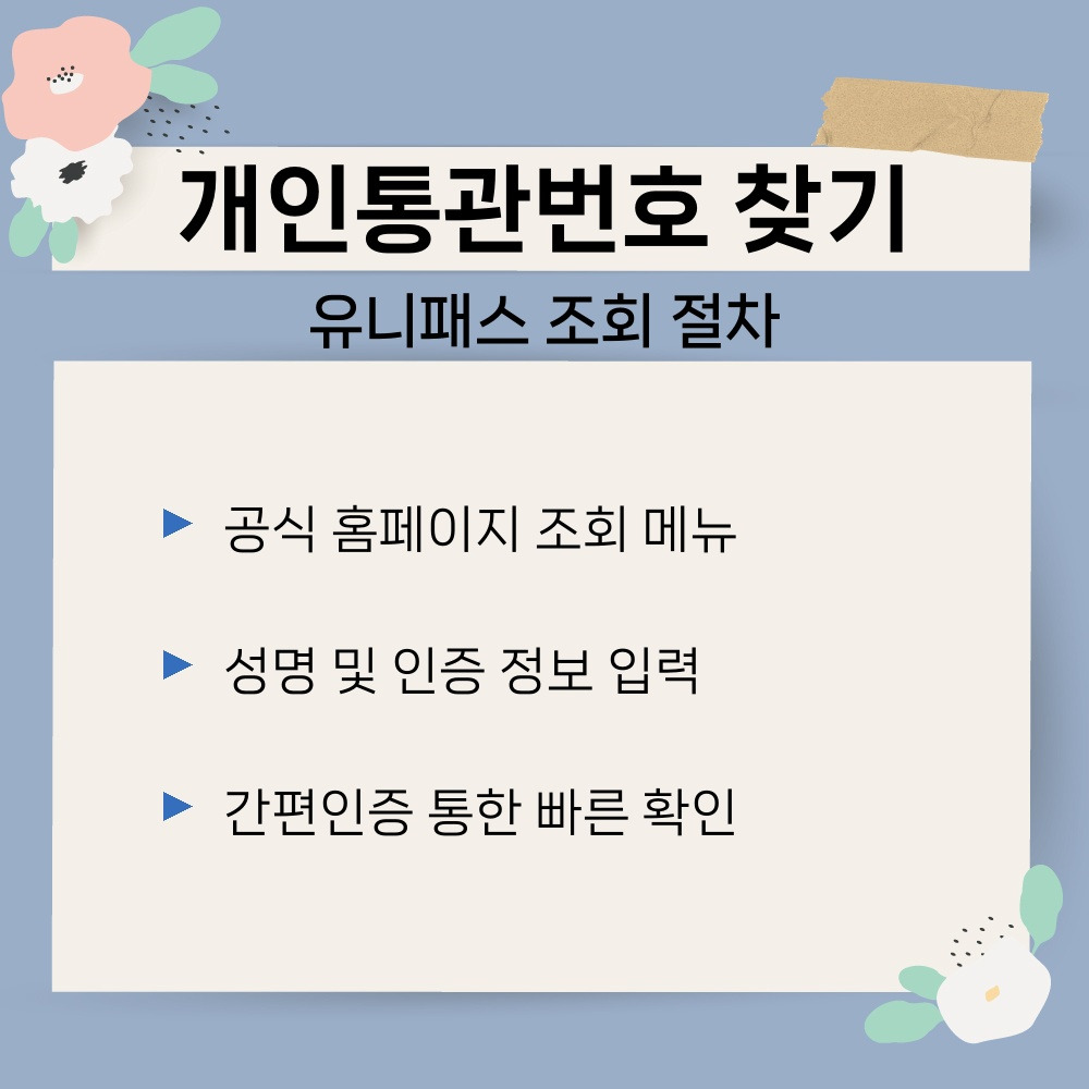 02. 유니패스 조회 절차.jpg