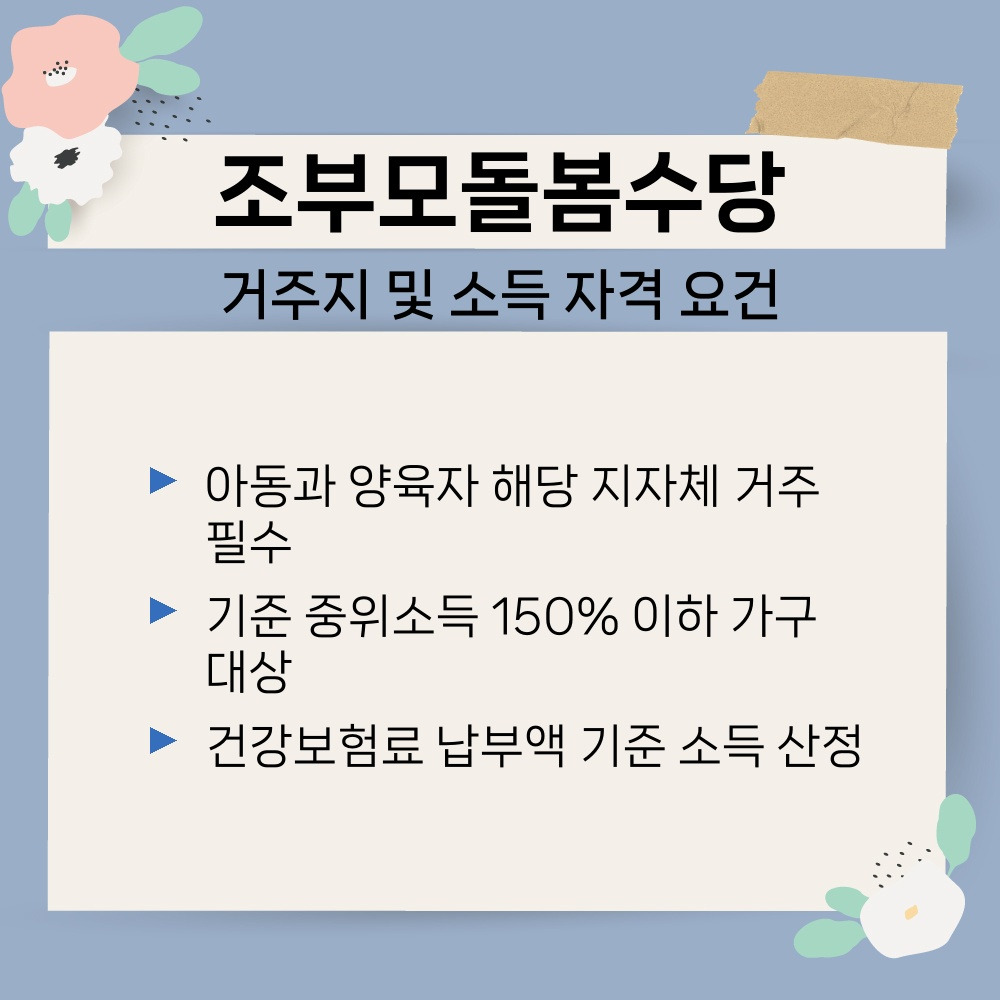 02. 거주지 및 소득 자격 요건.jpg