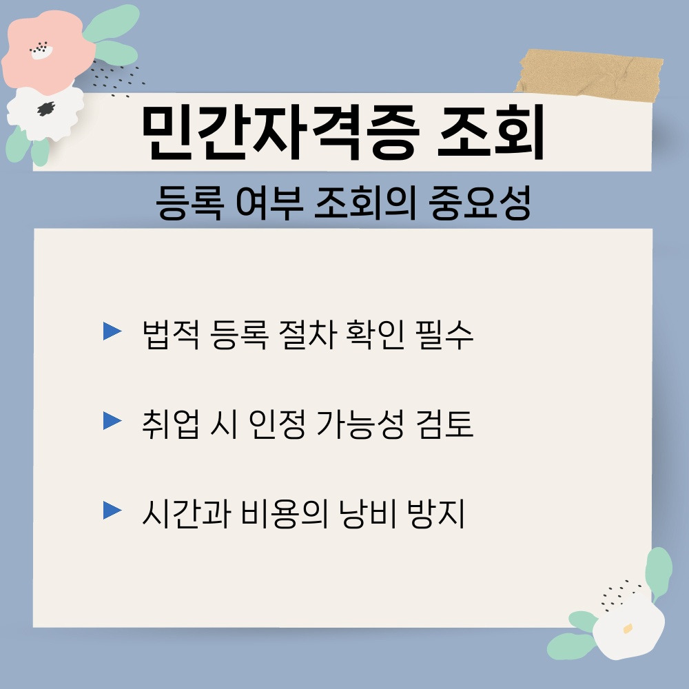 01. 등록 여부 조회의 중요성.jpg
