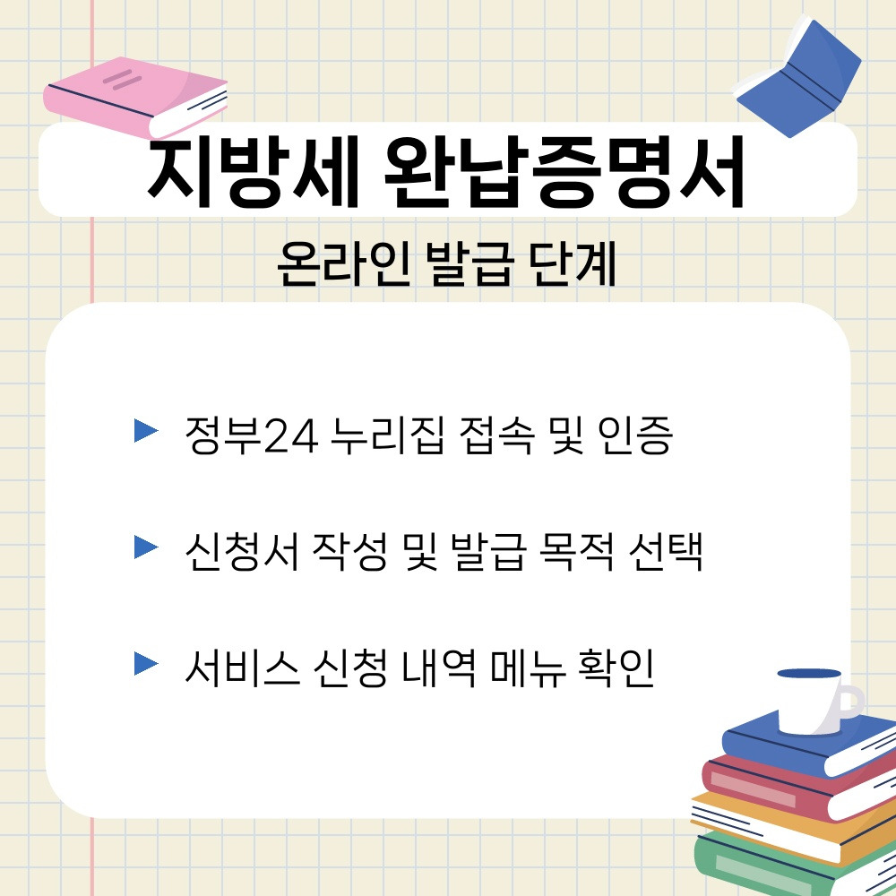 02. 온라인 발급 단계.jpg
