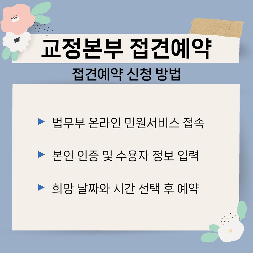 01. 접견예약 신청 방법.jpg