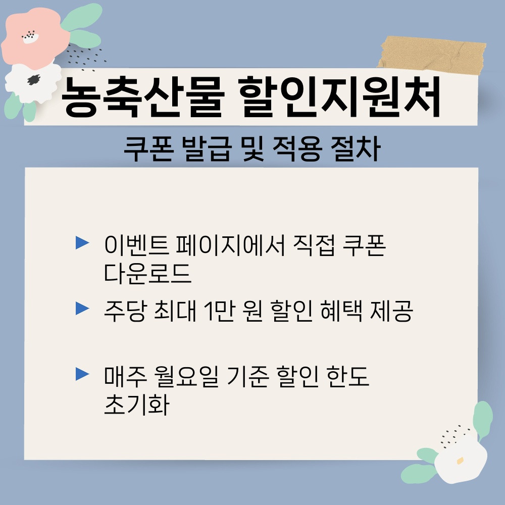 02. 쿠폰 발급 및 적용 절차.jpg