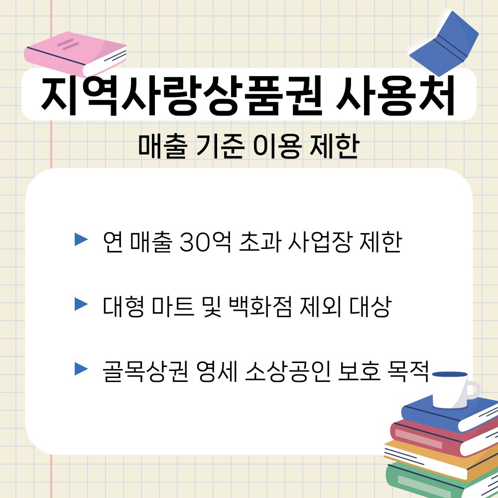 02. 매출 기준 이용 제한.jpg
