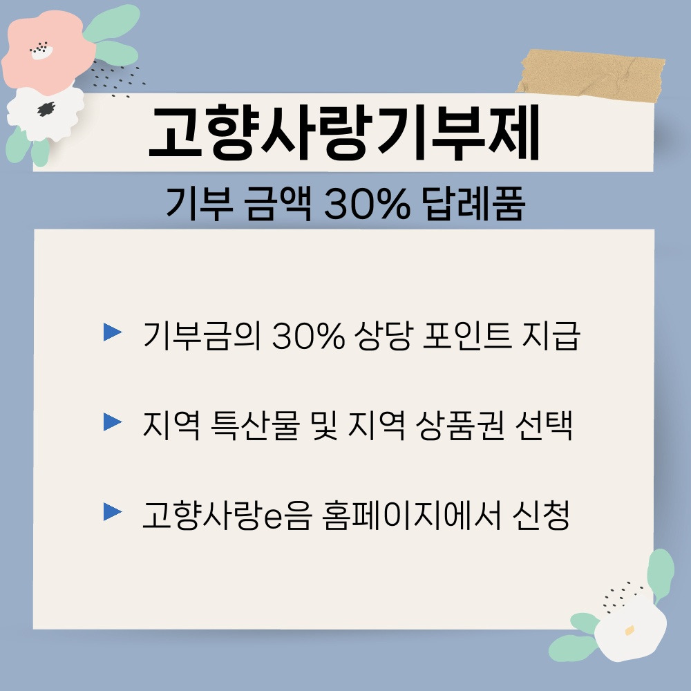 02. 기부 금액 30% 답례품.jpg