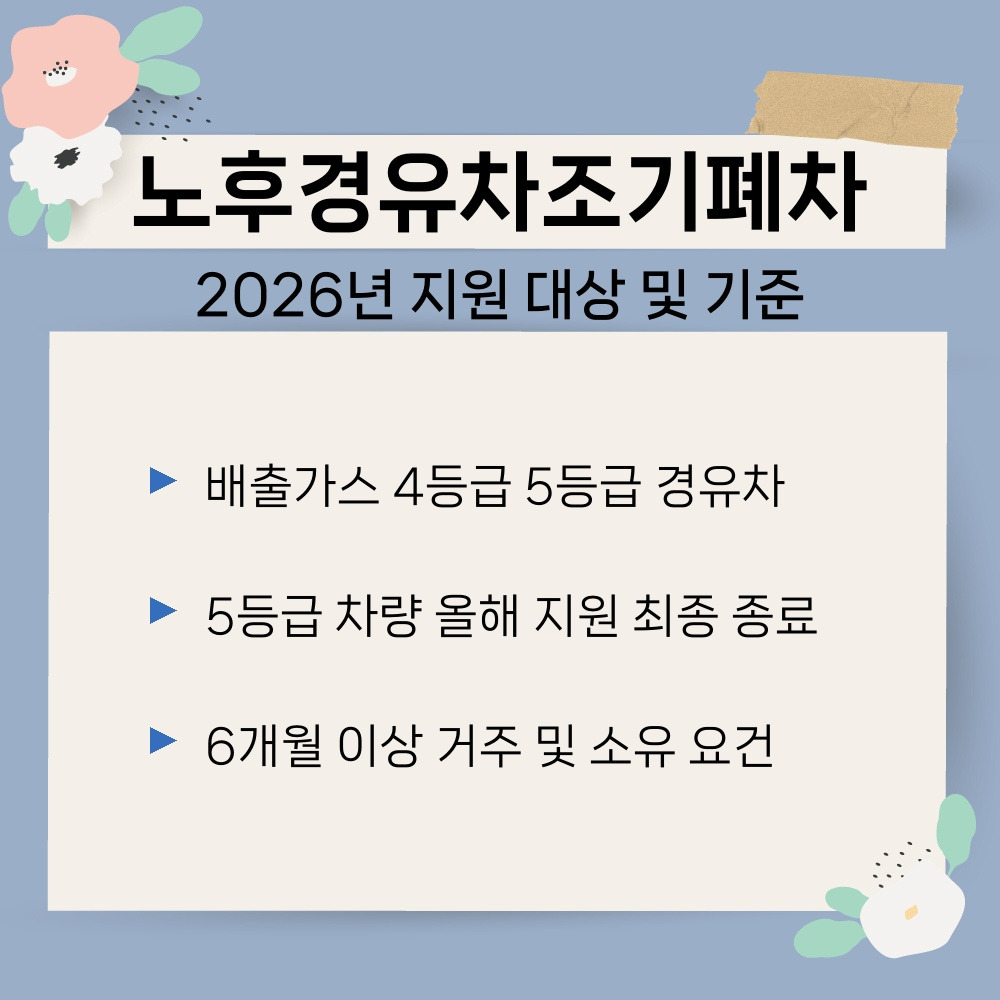 01. 2026년 지원 대상 및 기준.jpg