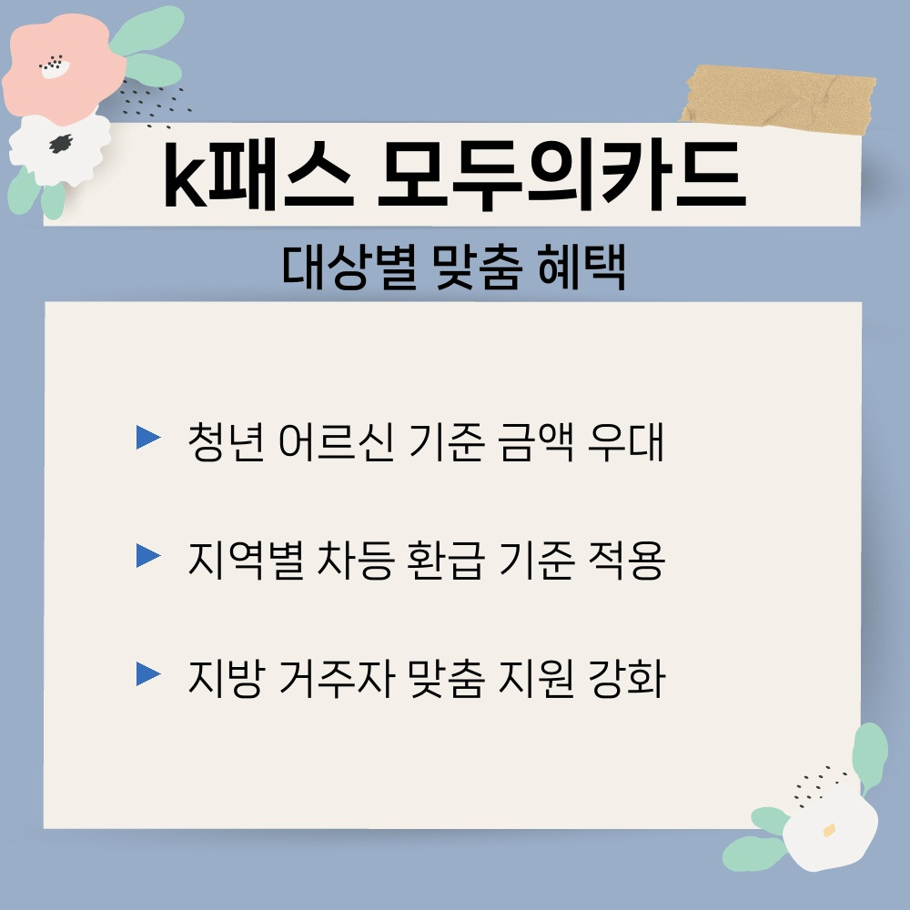 03. 대상별 맞춤 혜택.jpg