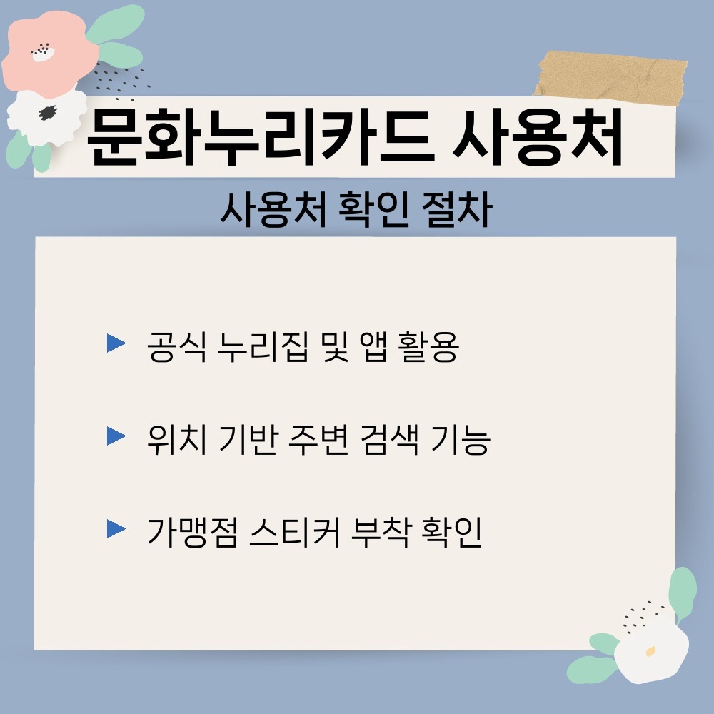 03. 사용처 확인 절차.jpg