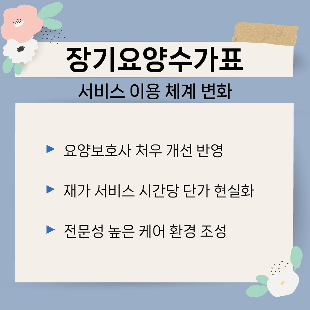 01. 서비스 이용 체계 변화.jpg