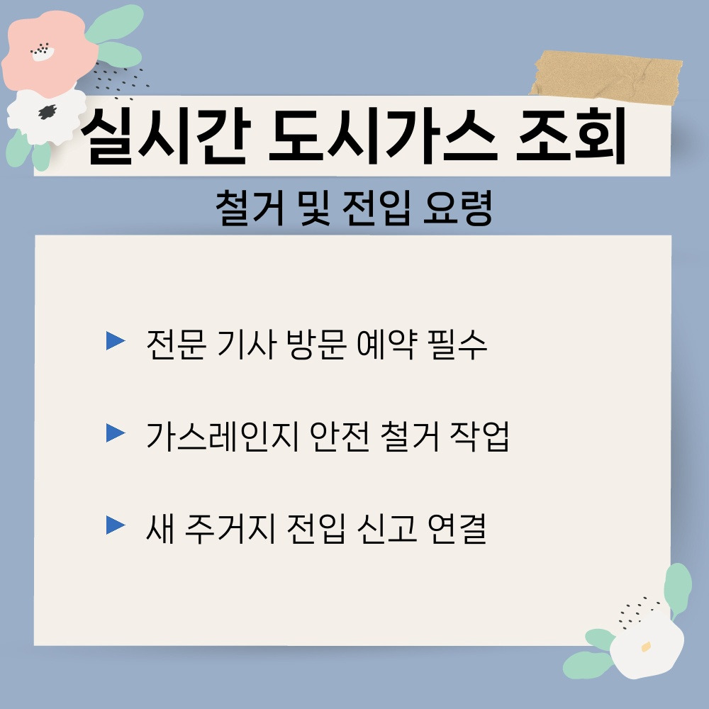 03. 철거 및 전입 요령.jpg