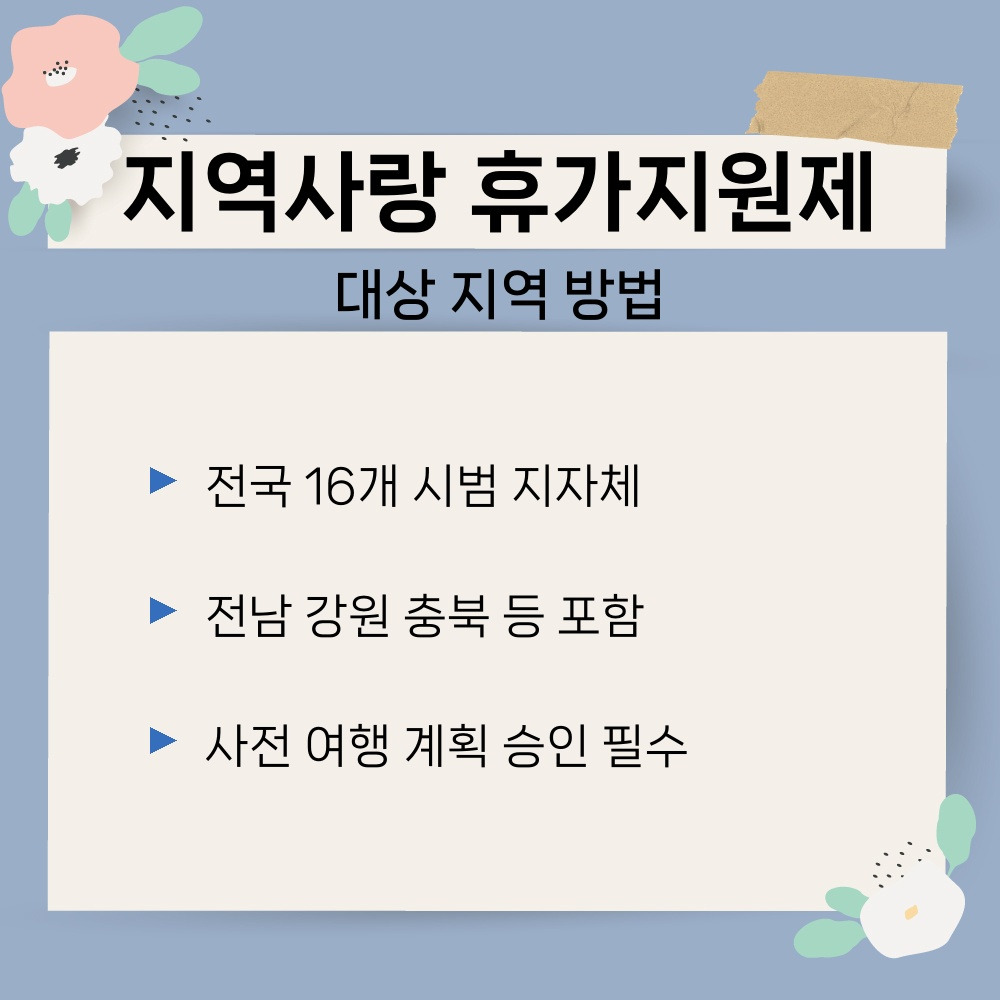 03. 대상 지역 방법.jpg