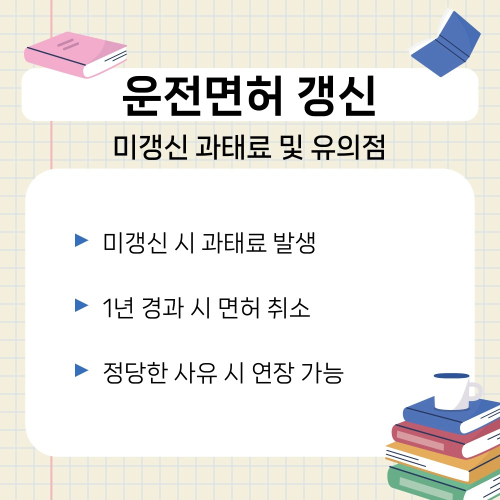 03. 미갱신 과태료 및 유의점.jpg