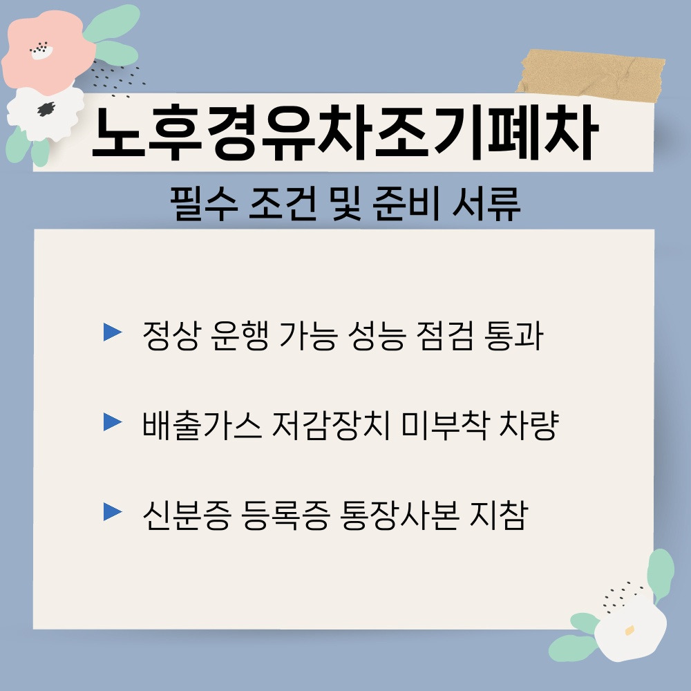 03. 필수 조건 및 준비 서류.jpg