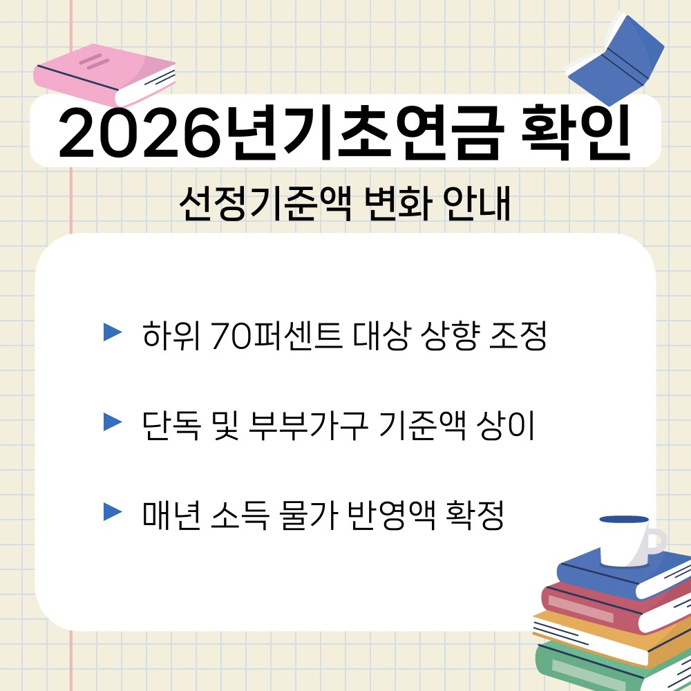 01. 선정기준액 변화 안내.jpg