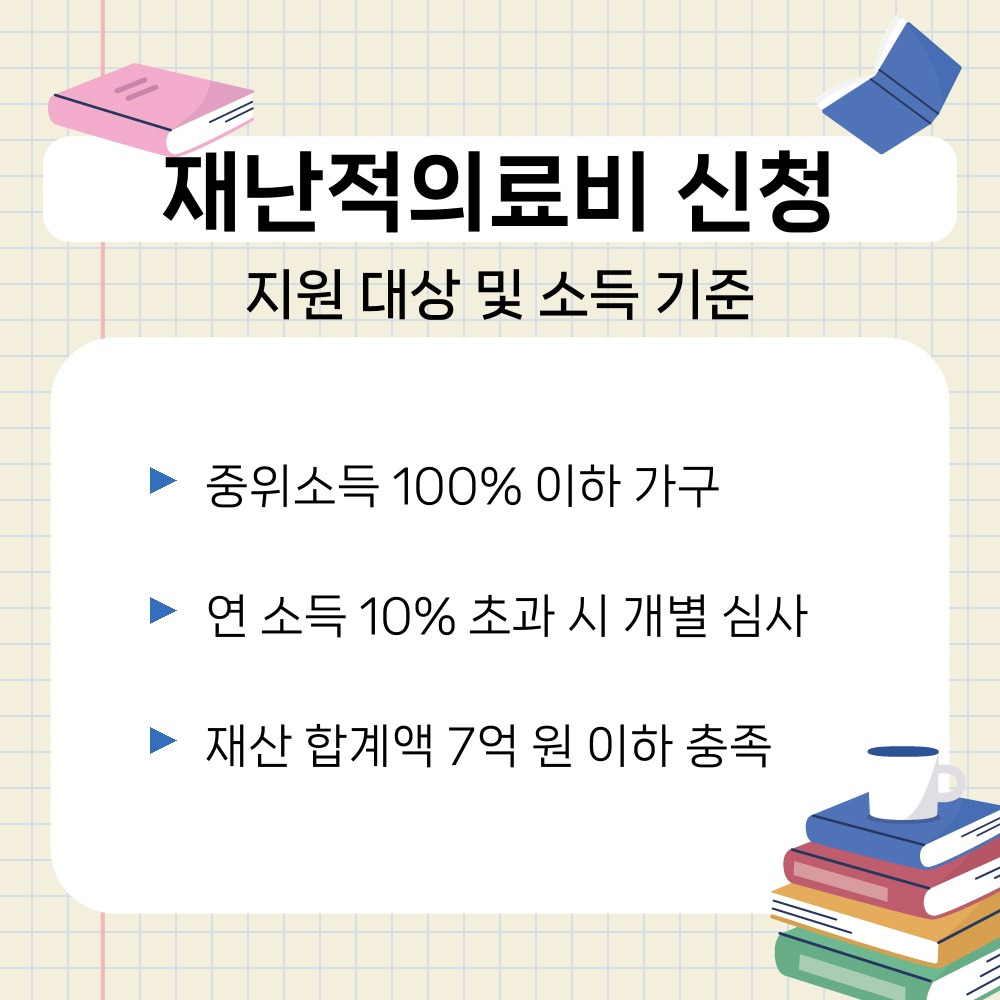 01. 지원 대상 및 소득 기준.jpg