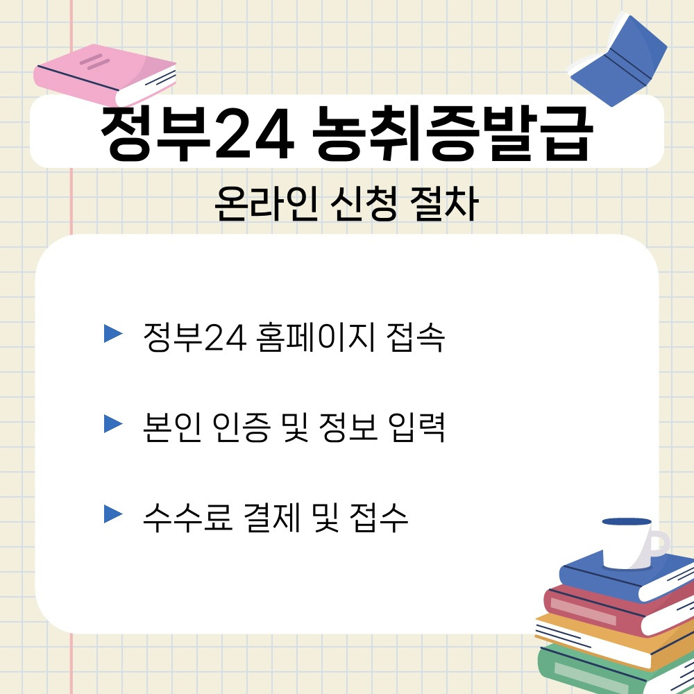 01. 온라인 신청 절차.jpg