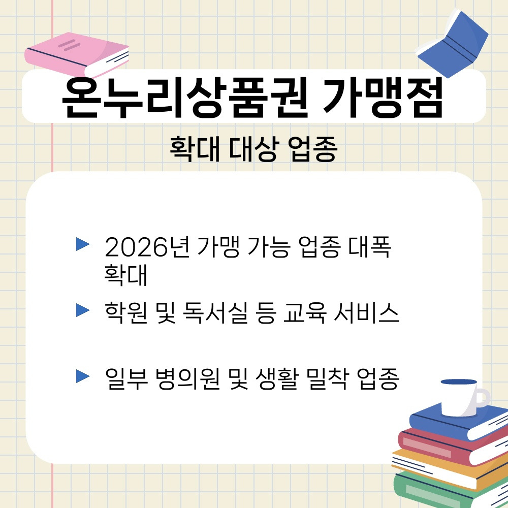 02. 확대 대상 업종.jpg