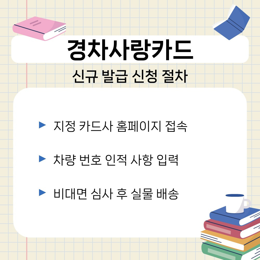 01. 신규 발급 신청 절차.jpg