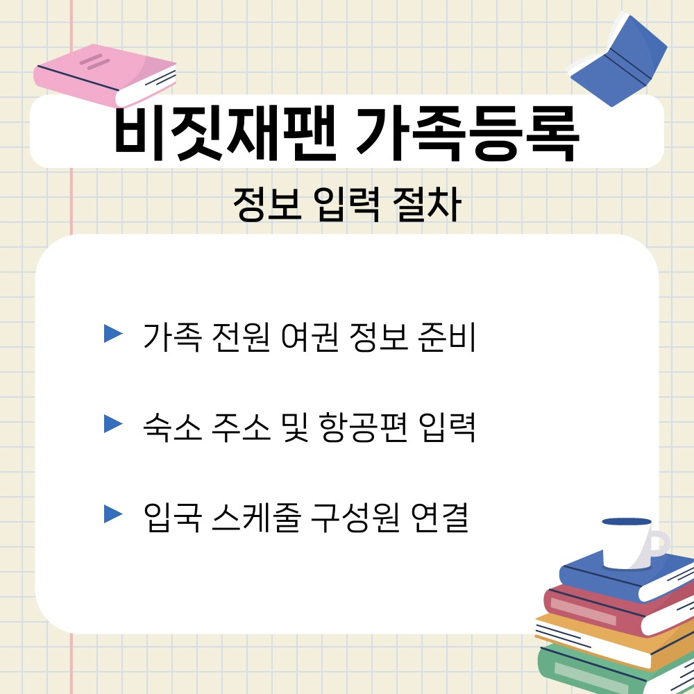 02. 정보 입력 절차.jpg