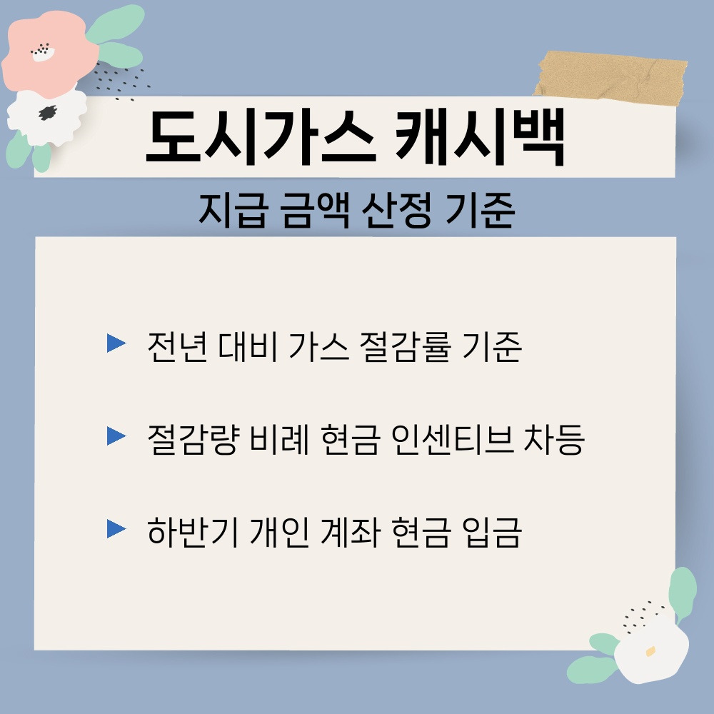 03. 지급 금액 산정 기준.jpg
