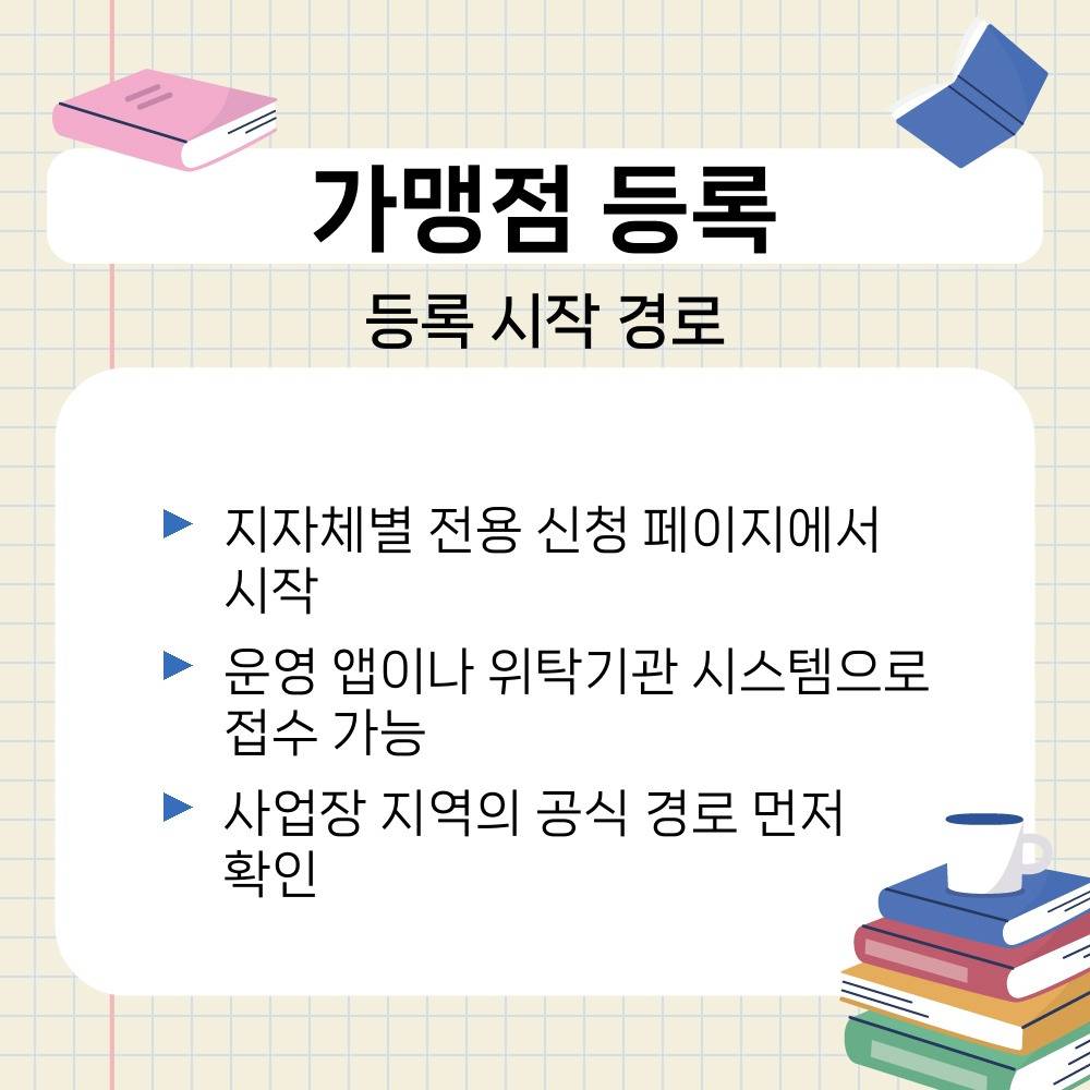 01. 등록 시작 경로.jpg