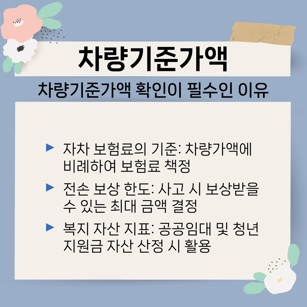 01. 차량기준가액 확인이 필수인 이유.jpg