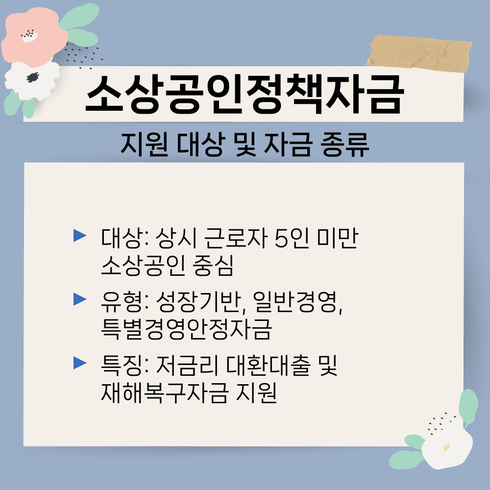 01. 지원 대상 및 자금 종류.jpg