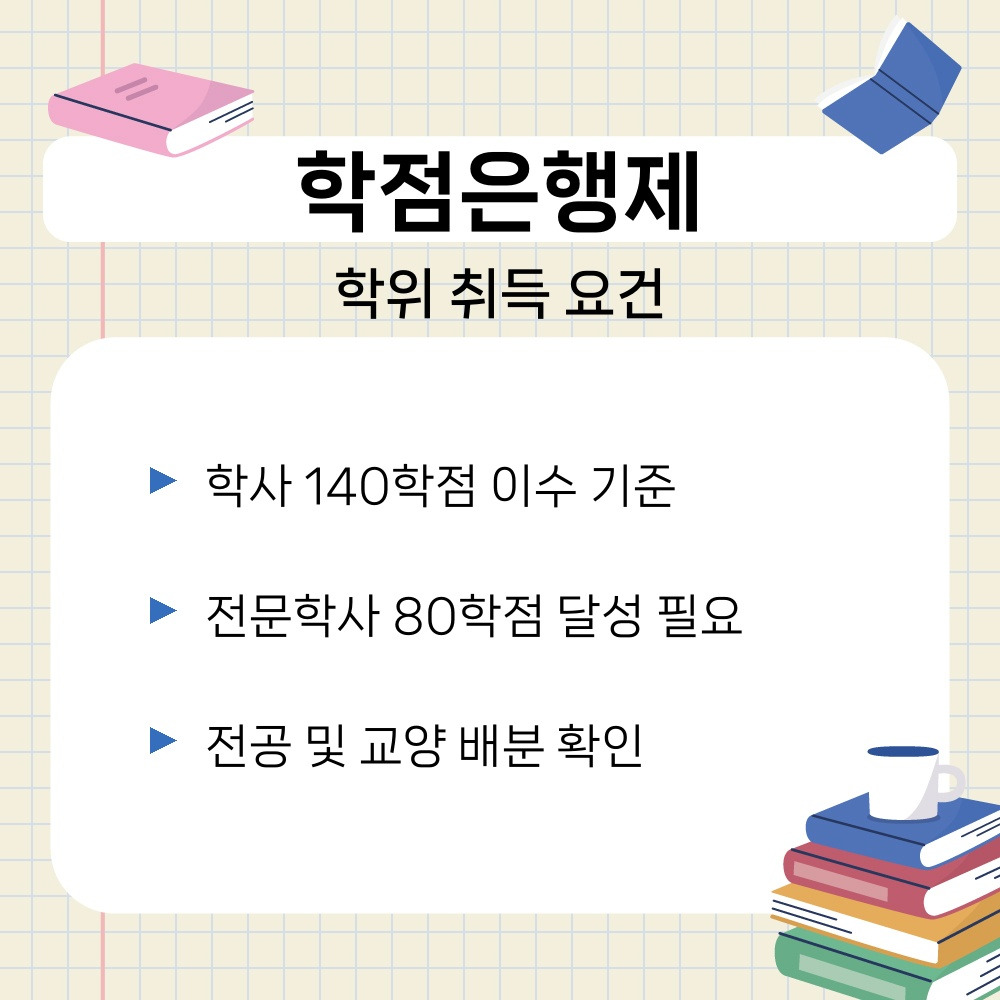 01. 학위 취득 요건.jpg